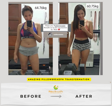 Pillow Bread Ph 3-Day Fat Burn and Digestive Reset Cleanse